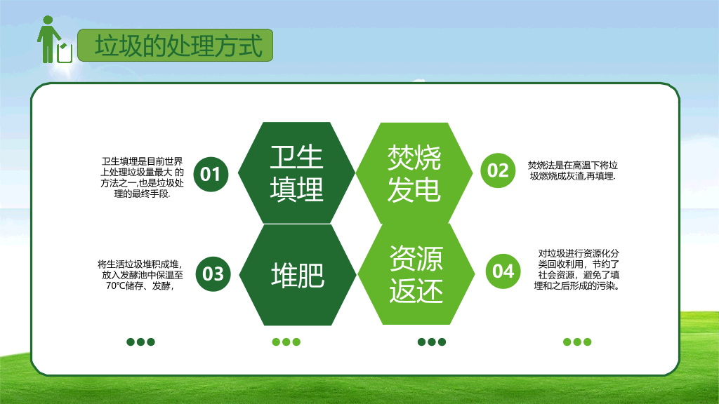 169#垃圾分类-垃圾不落地,家园更美丽主题PPT