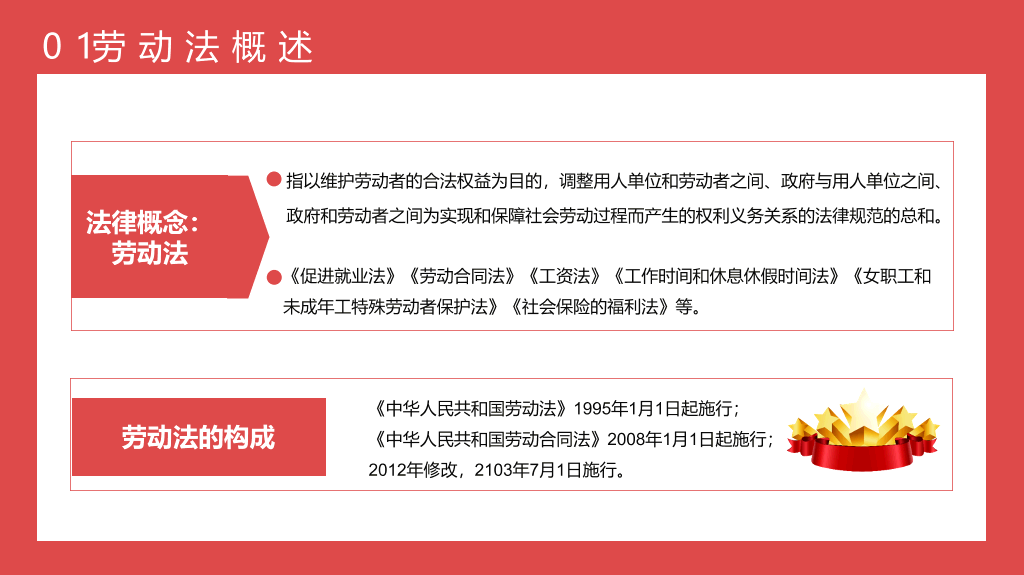 54#劳动法普法宣传PPT模板