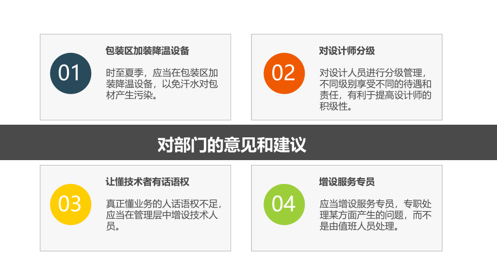 107#精美实用动态述职报告PPT模板