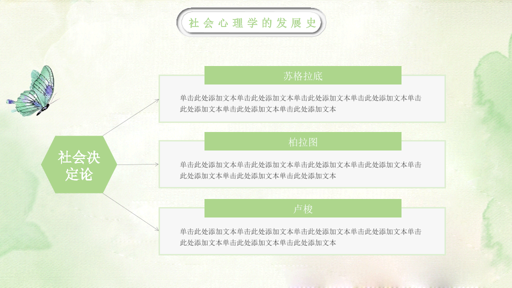177#中国风漫谈社会心理学教育培训PPT