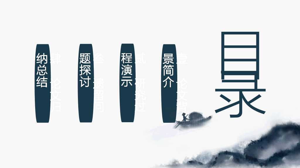 成都中医药大学本科毕业论文答辩PPT