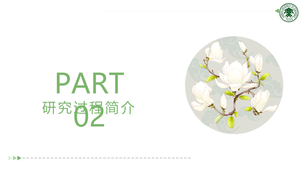 哈尔滨商业大学本科毕业论文答辩和论文选题PPT