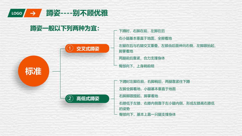 126#职场商务礼仪培训