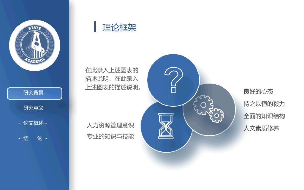青岛大学本科毕业论文答辩PPT
