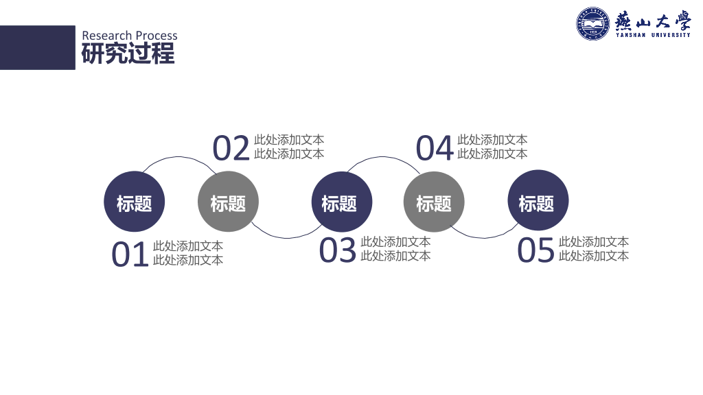 燕山大学本科毕业论文答辩和论文选题PPT
