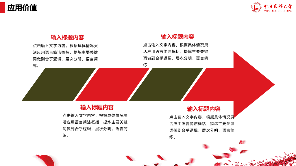 中央民族大学本科毕业论文答辩和论文选题PPT