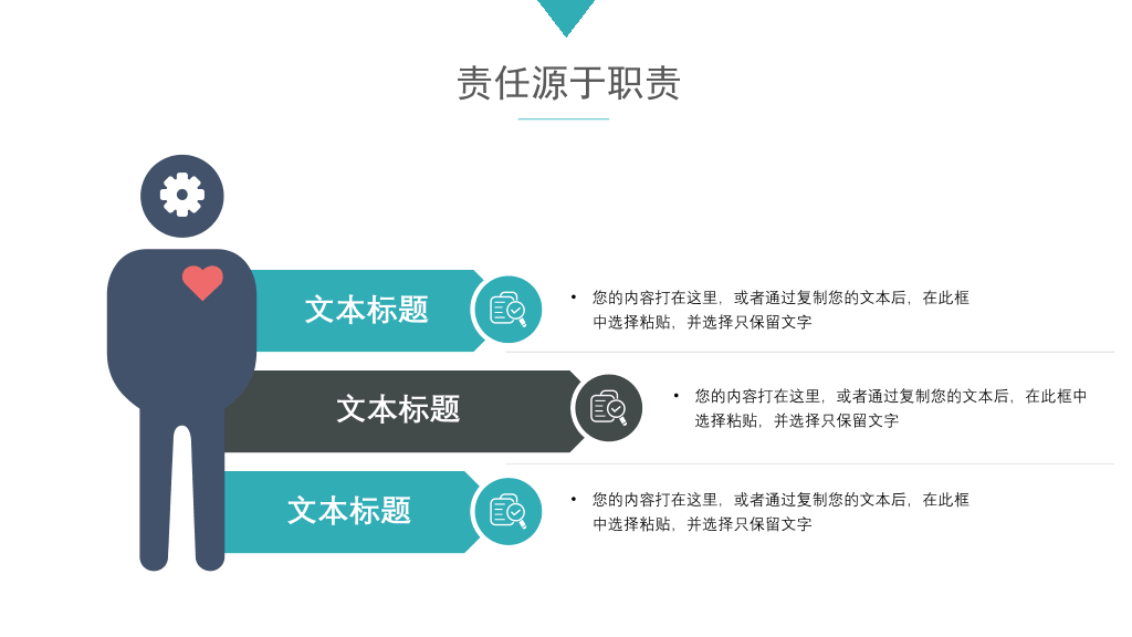 130#责任与执行力培训课件PPT模板