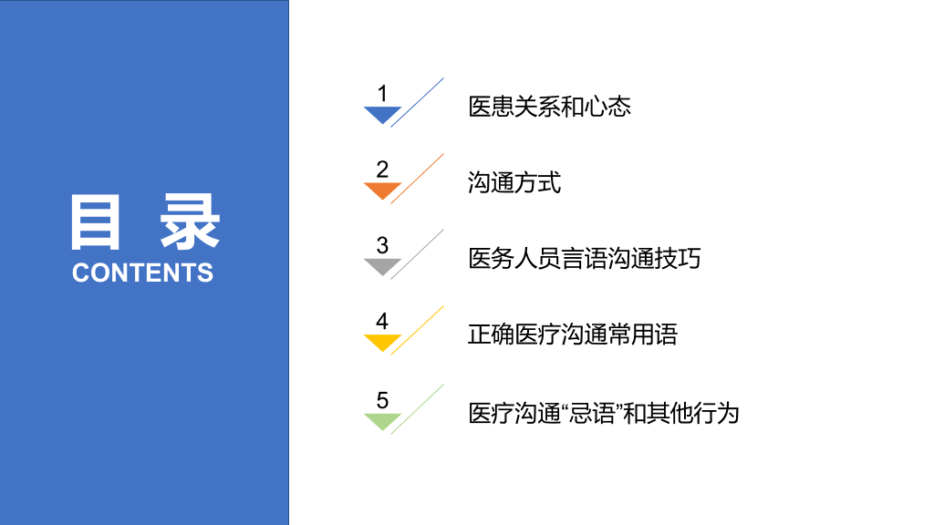 105#医患沟通-2
