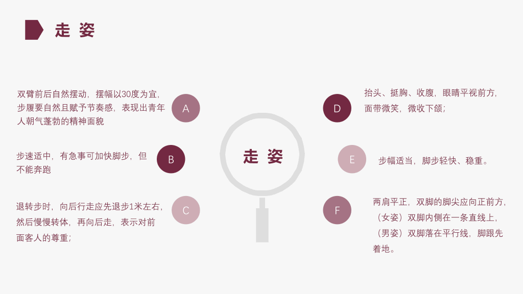 126#酒店基本礼仪培训