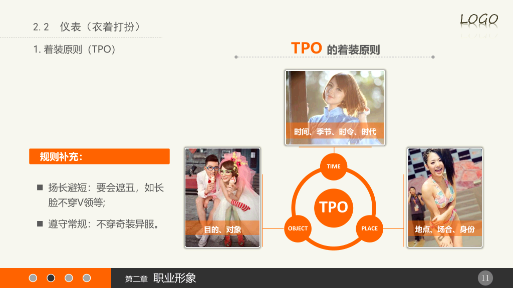 124#实用礼仪培训PPT课件