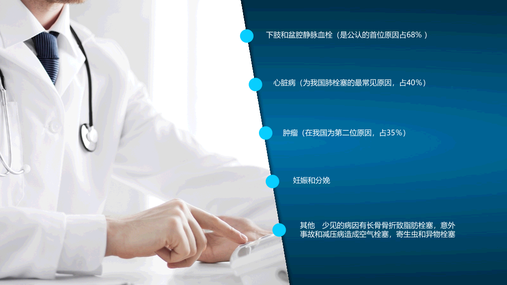 105#肺栓塞病人护理查房-1
