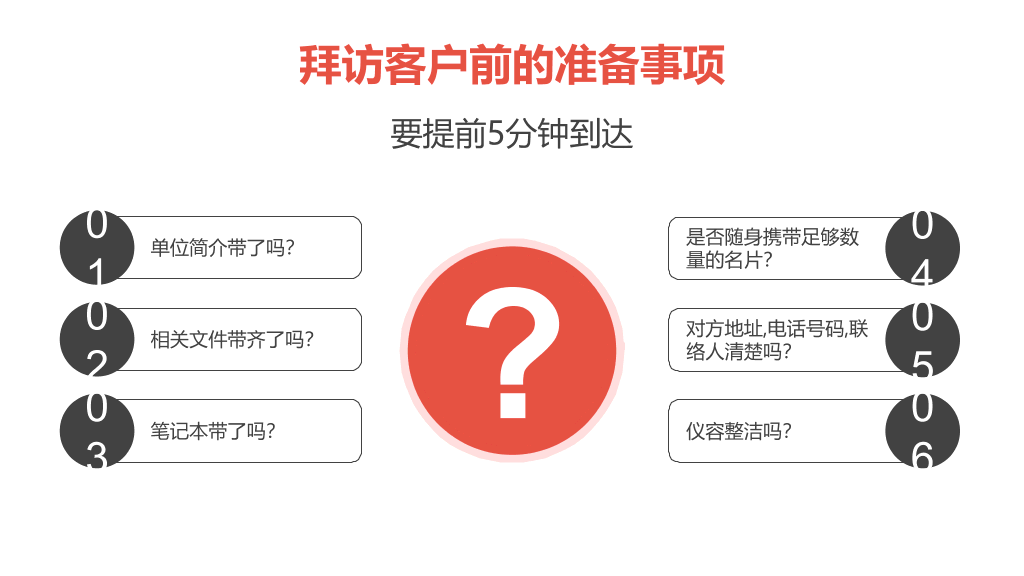 126#企业商务礼仪培训PPT
