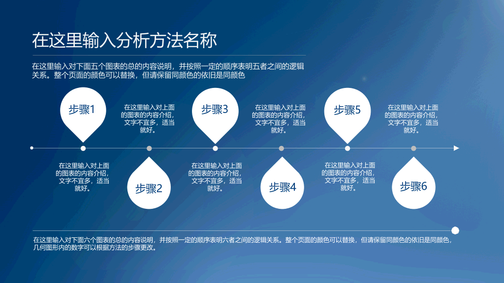 广州中医药大学本科毕业论文答辩和论文选题PPT
