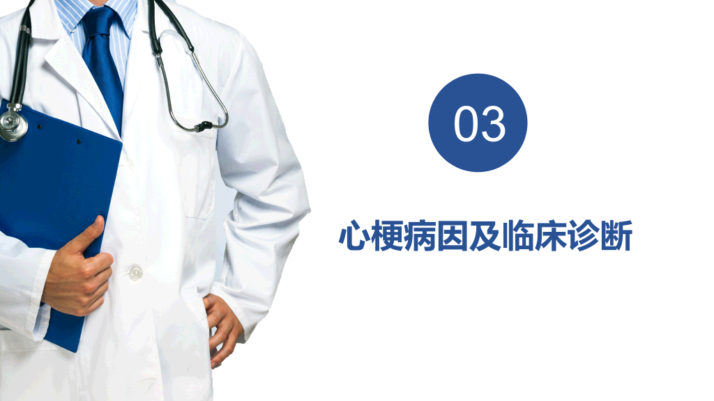105#急性心机梗护理查房-1