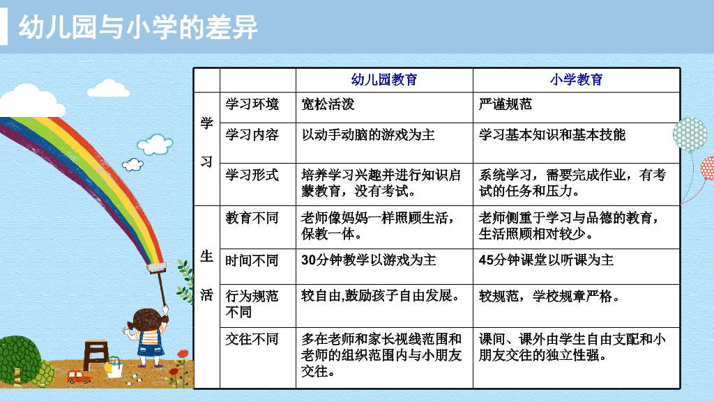 168#幼儿园家长会主题班会PPT2