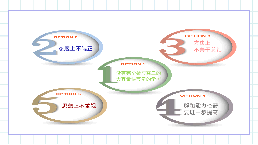 168#高中家长会主题班会PPT4