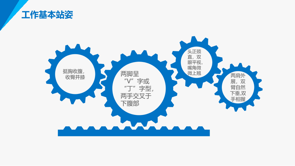 126#医院护士护理礼仪培训