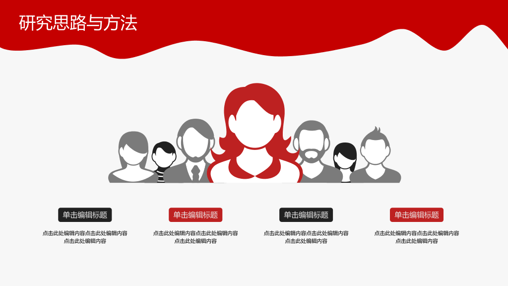 济宁医学院本科毕业论文答辩PPT