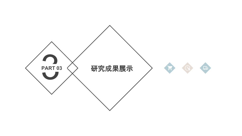 华南理工大学本科毕业论文答辩PPT