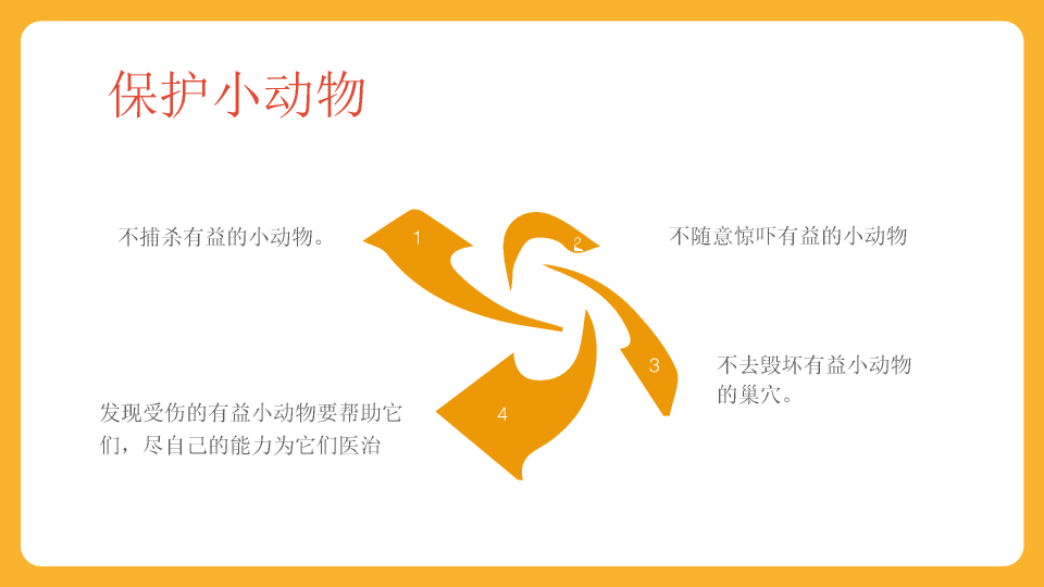 可爱卡通《认识动物》PPT课件
