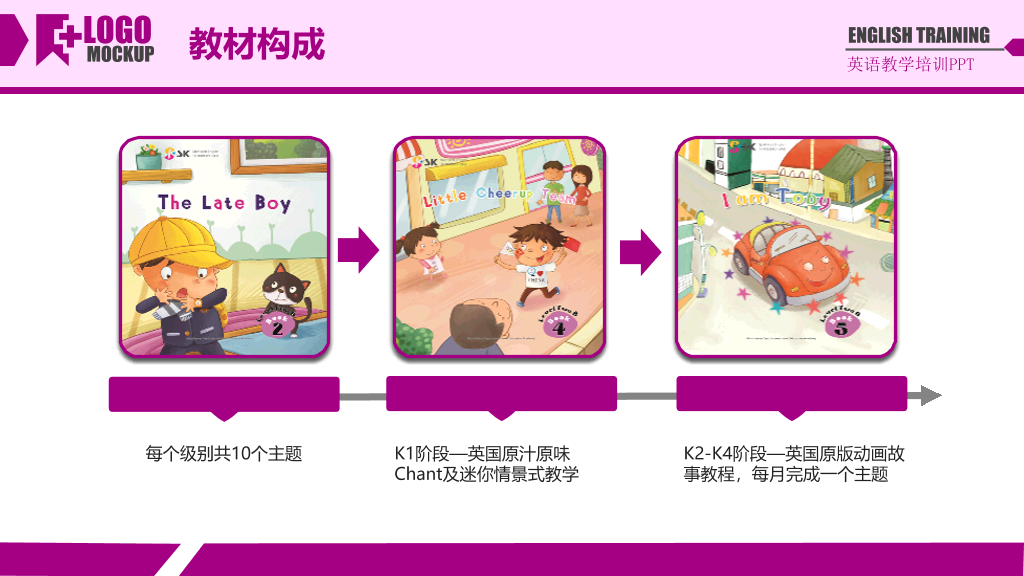 168#小学家长会主题班会PPT15