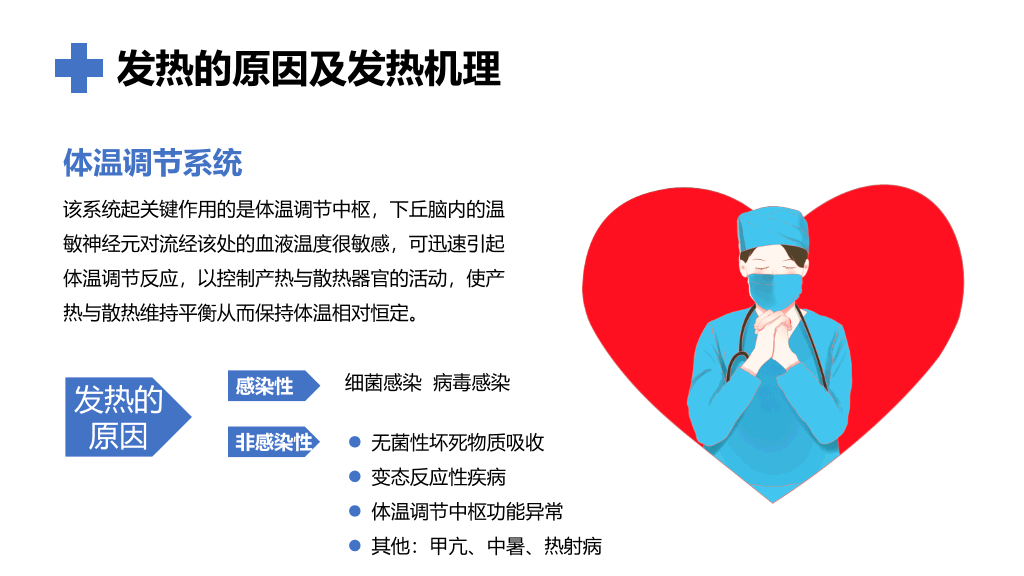 105#发热病人的护理措施PPT