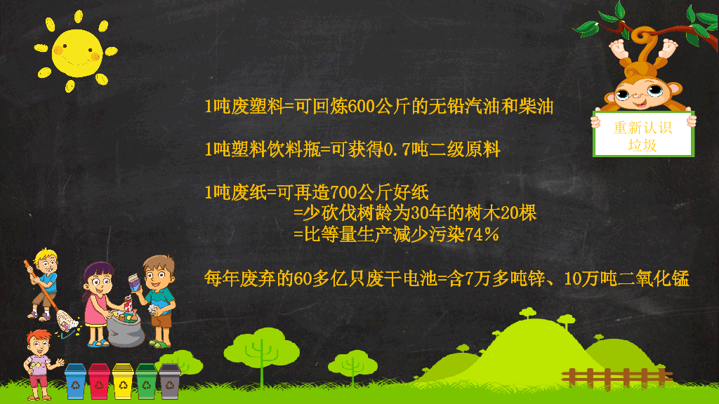 169#垃圾分类低碳出行
