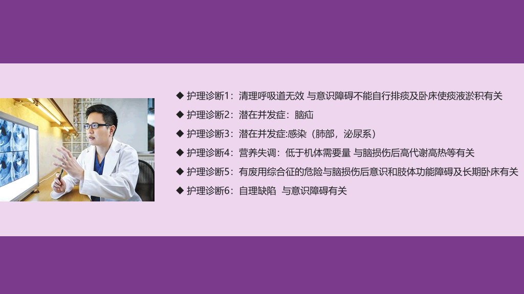 105#颅脑外伤护理查房-3
