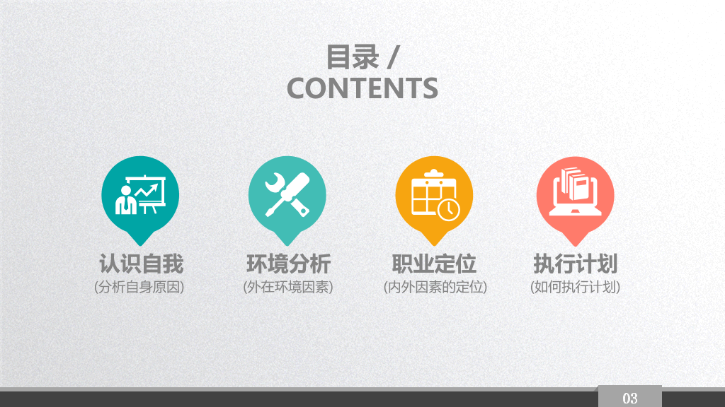 118#大学生职业生涯规划PPT (2)