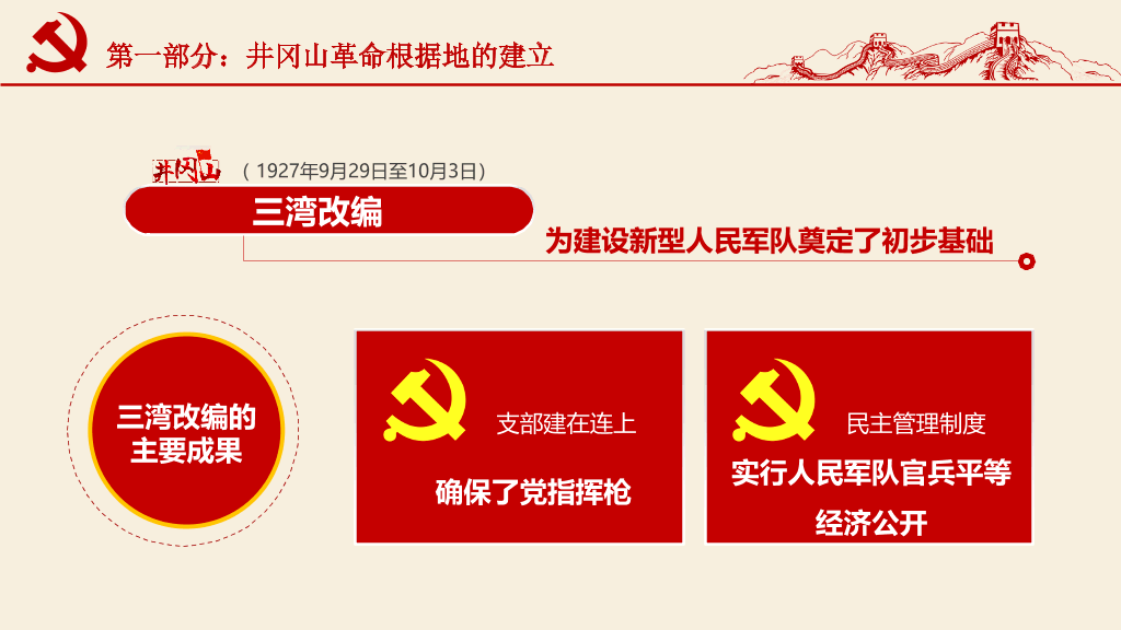 54#不忘初心党建党课PPT模板