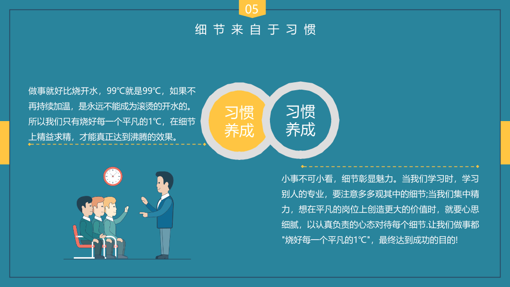 130#企业培训细节决定成败PPT课件