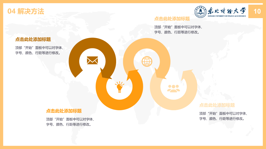 东北财经大学本科毕业论文答辩PPT