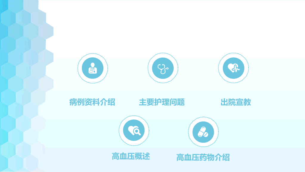 105#高血压护理查房(含高血压药品介绍)