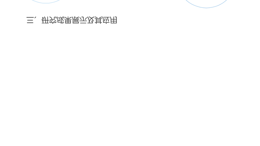 北京外国语大学本科毕业论文答辩和论文选题PPT