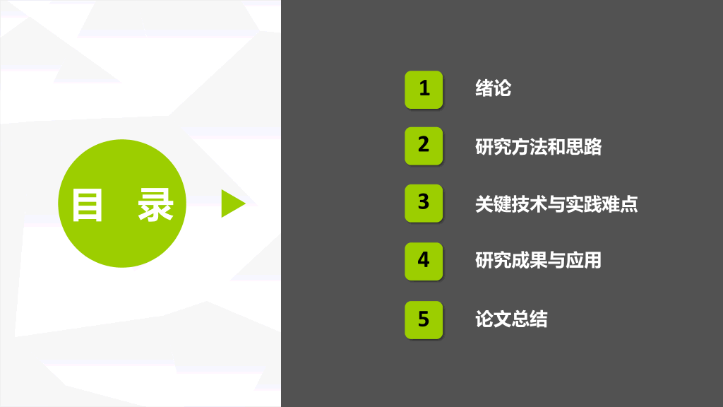 广东外语外贸大学本科毕业论文答辩和论文选题PPT