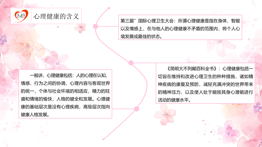 177#粉红水彩风格心理健康PPT