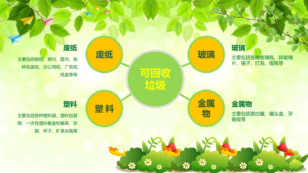 169#垃圾分类环境保护节能减排主题班会PPT