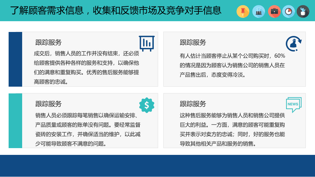 121#销售人员技能培训PPT模板
