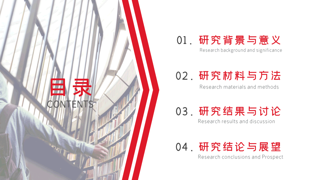 湖南师范大学本科毕业论文答辩PPT