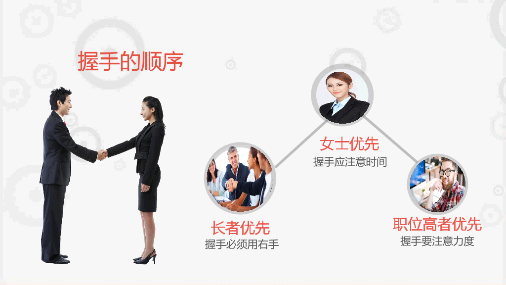124#职场职业礼仪培训PPT模板