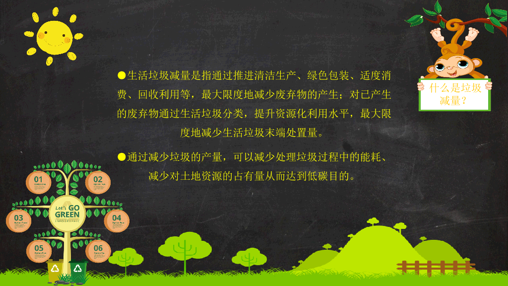 169#垃圾分类低碳出行