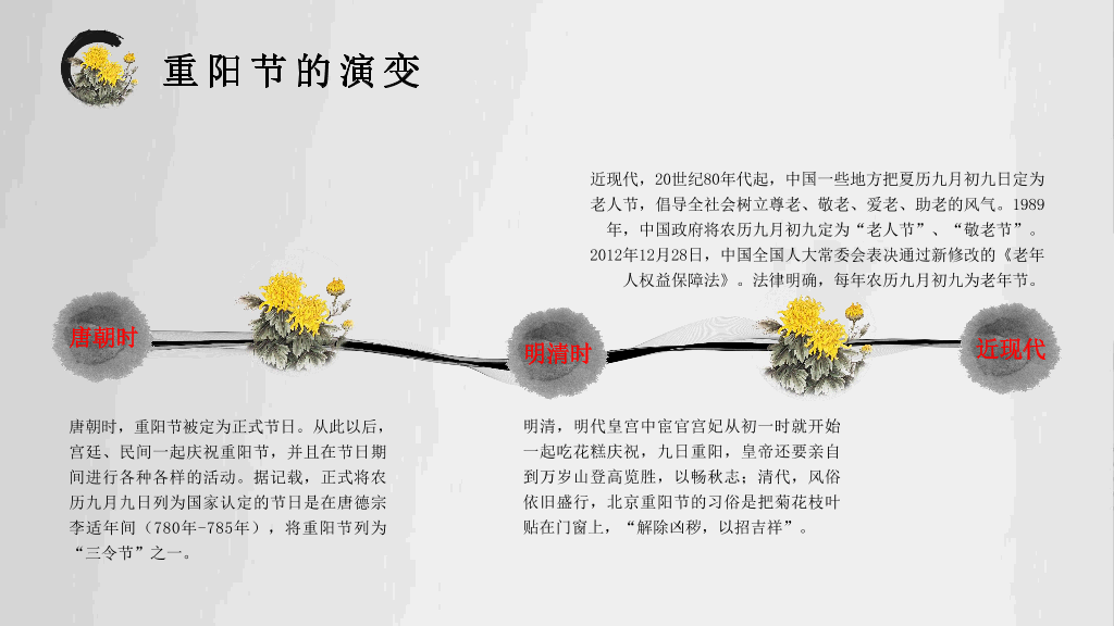 102#中国传统文化重阳节主题PPT