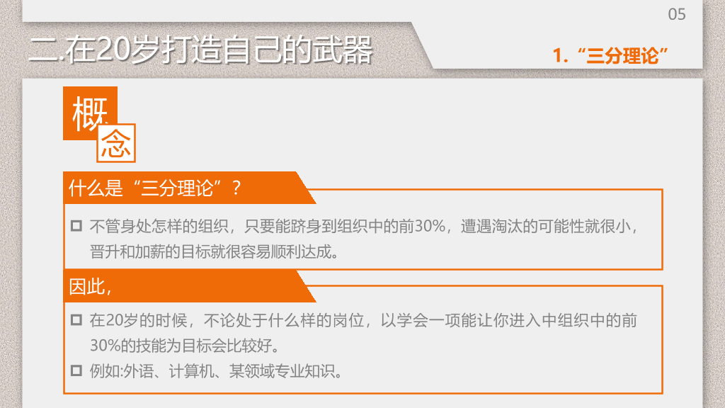 174#《20岁跟别人拉开距离》PPT读书笔记