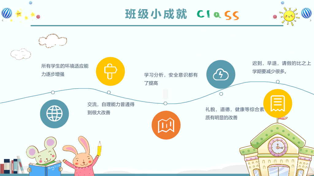 168#小学家长会主题班会PPT22