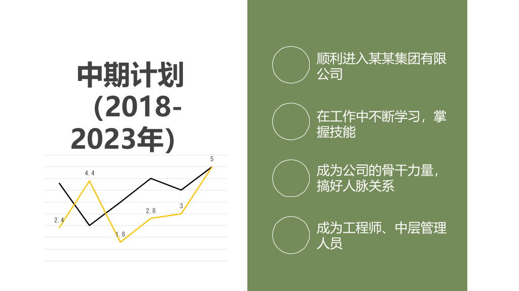 118#个人职业生涯规划ppt (2)