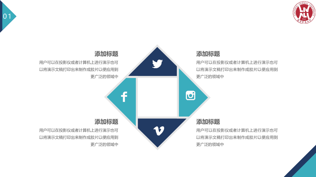 辽宁师范大学本科毕业论文答辩PPT