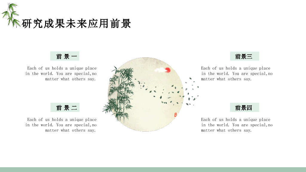 甘肃农业大学本科毕业论文答辩PPT