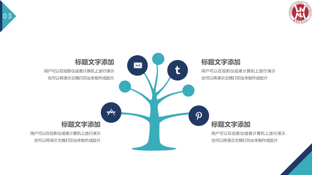 辽宁师范大学本科毕业论文答辩PPT