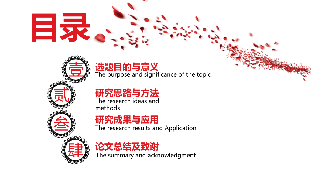 中国矿业大学(北京)本科毕业论文答辩PPT