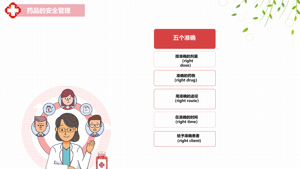 105#护理安全警示知识培